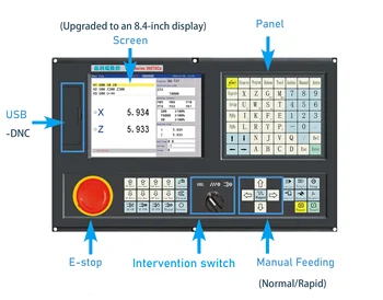 NEWKer big panel CE горячая продажа 2-осевой токарный станок с ЧПУ контроллер, аналогичный GSK для 2-осевого электронного управления с ЧПУ Изображение